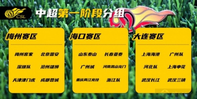 中超第一阶段分组