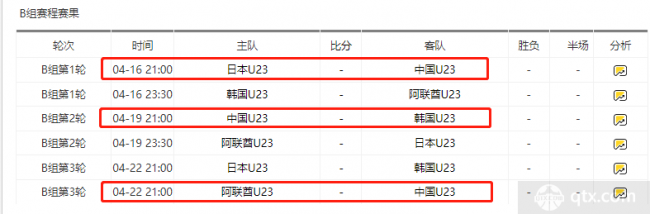 2024U23亚洲杯中国队赛程表