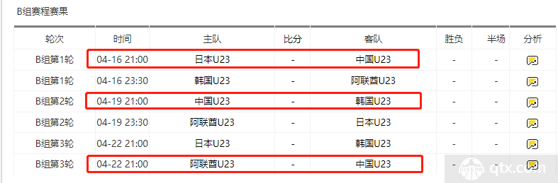 2024U23亚洲杯中国队赛程表