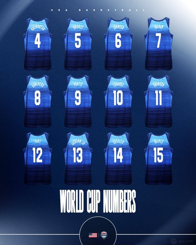 美国男篮世界杯参赛球员号码公布