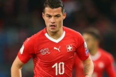 瑞士国家队大名单公布 本月将对阵丹麦和爱尔兰