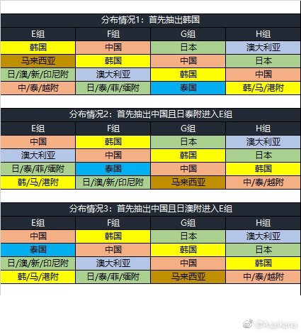 图片来源：朱艺微博