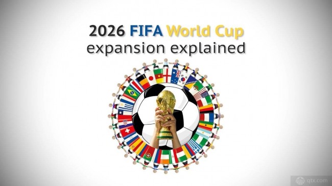 2026世界杯扩军
