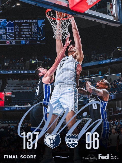 灰熊主场137-96大胜国王