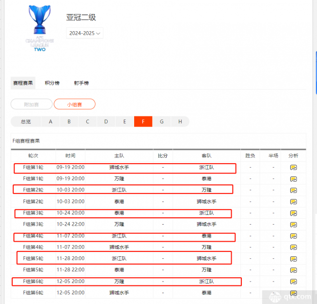 2024-2025亚冠二级联赛赛程完整比赛赛历