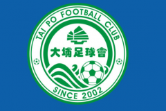 亚冠二级联赛麦克阿瑟FCVS香港大埔预测 两队主客场胜率均为五成