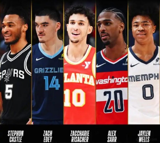 nba最佳新秀阵容公布