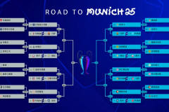 欧冠16强抽签时间 北京时间2月21日晚间进行