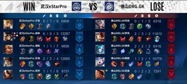 2022KPL夏季赛季后赛武汉eStar vs 佛山DRG.GK第一局赛后数据