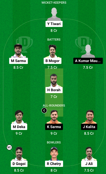 RRC vs NYC Dream11 Team Choice 1: Mega Contest Picks