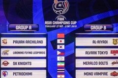 2018男篮亚冠联赛分组抽签结果及分组具体情况一览