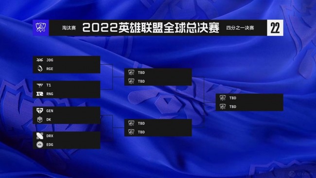 S12全球总决赛八强对阵图