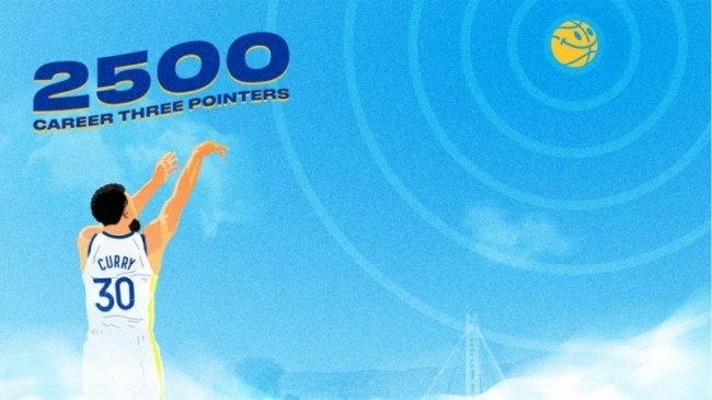 库里2500三分命中数