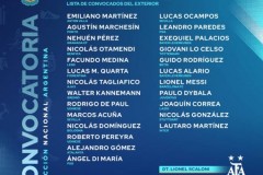 2020阿根廷国家队最新大名单：梅西在列 迪玛利亚回归