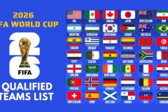 2026年美加墨世界杯赛制介绍最新 首次由48支球队参赛