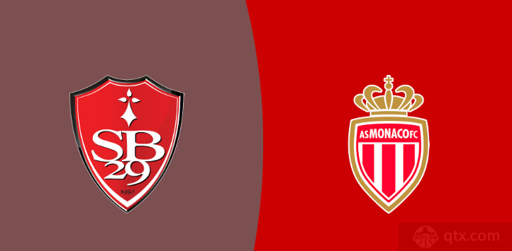 布雷斯特VS摩纳哥