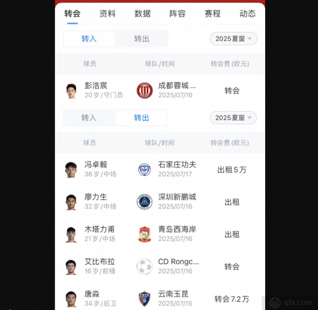 成都蓉城夏窗汇总