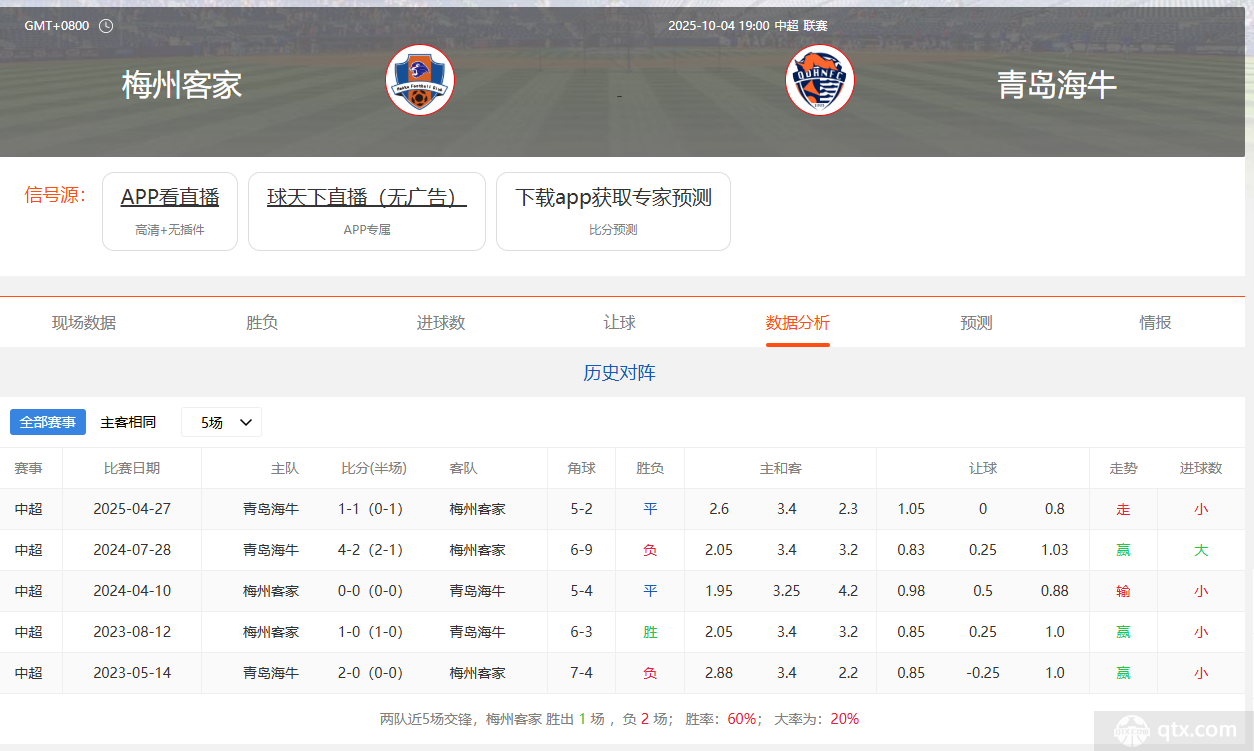 梅州客家vs青岛海牛哪个台直播？