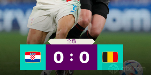 卡塔尔世界杯小组赛6场0-0