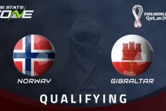 世預賽挪威vs直布羅陀前鋒分析：挪威勢在必行