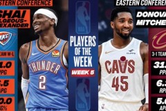 NBA官方公布第五周东西部周最佳球员 米切尔和亚历山大当选