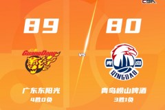CBA战况广东男篮主场89-80力克青岛迎开季4连胜 奎因22+6+9 徐杰17分