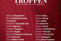 挪威公布11月世预赛名单 北欧劲旅迎来晋级关键战