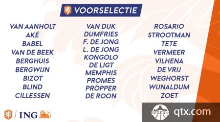 欧国联半决赛荷兰大名单