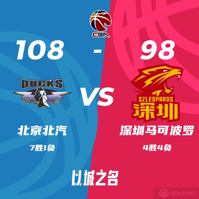 北京男篮108-98深圳男篮