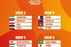 U20亚洲杯在哪个国家比赛？2023U20亚洲杯举办地