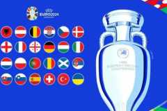 歐洲杯小組賽前幾名出線規則：6個小組前二晉級 第三最好四隊也進16強