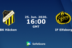 瑞典杯赫根VS埃爾夫斯堡前瞻直播
