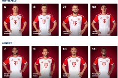 2023-2024拜仁新赛季一队阵容及球员名单一览