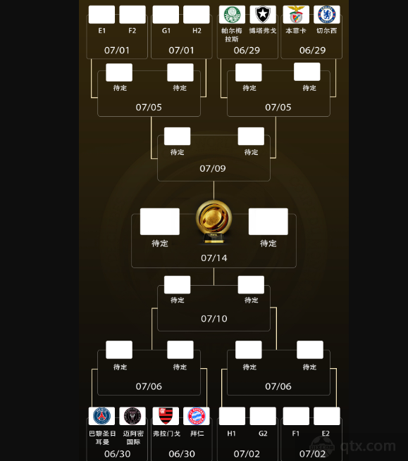 2025世俱杯16强名单及分区对照表