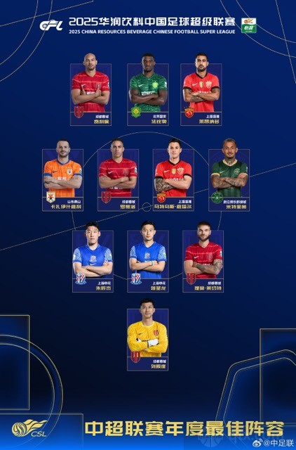 2025賽季中超最佳陣容出爐