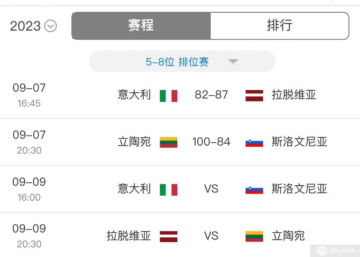 男篮世界杯5-8名排位赛第二轮赛程时间对阵图表