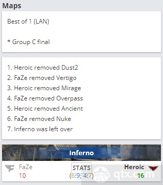 2022blast秋季小组赛Herioc vs FaZe地图BP