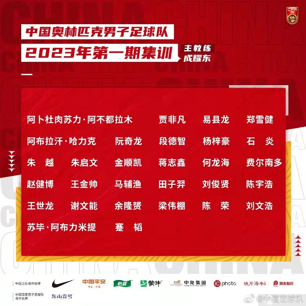 中国国奥2023年首期大名单