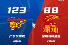 CBA常規賽戰報廣東男籃123-88深圳男籃 吉倫沃特27+8胡明軒13分