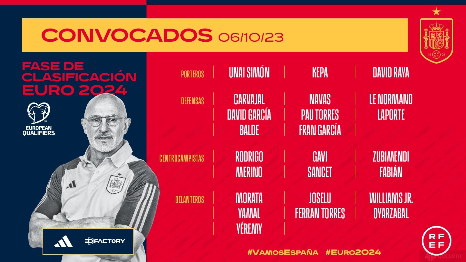 西班牙国家队最新一期大名单