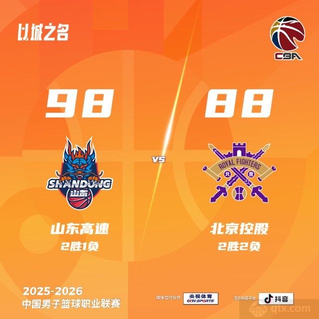 山东男篮主场98-88力克北控男篮