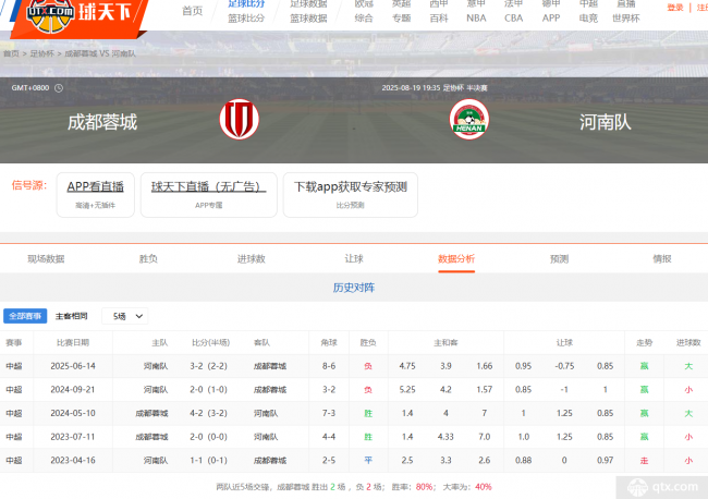 成都蓉城vs河南队直播哪个平台？
