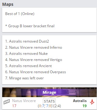 NAVI vs Astralis的地图选择