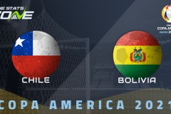智利vs玻利维亚赛前比分预测分析 智利对玻利维亚的历史交锋战绩
