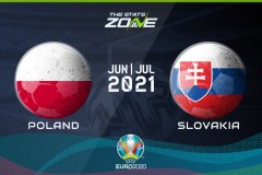 波蘭vs斯洛伐克比分預測  波蘭vs斯洛伐克賽事分析