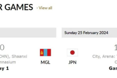 男篮亚洲杯预选赛赛程时间对阵图表 首战2月22日晚上主场迎战蒙古男篮