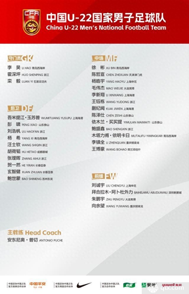 U22国足名单