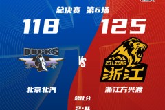 广厦男篮队史首个CBA总冠军 巴里布朗FMVP
