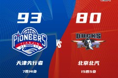 CBA常规赛战报天津男篮93-80北京男篮 拉维特22分詹姆斯14+12