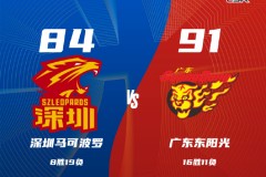 CBA常规赛战况深圳84-91广东 吉伦沃特40+14周鹏空砍19分